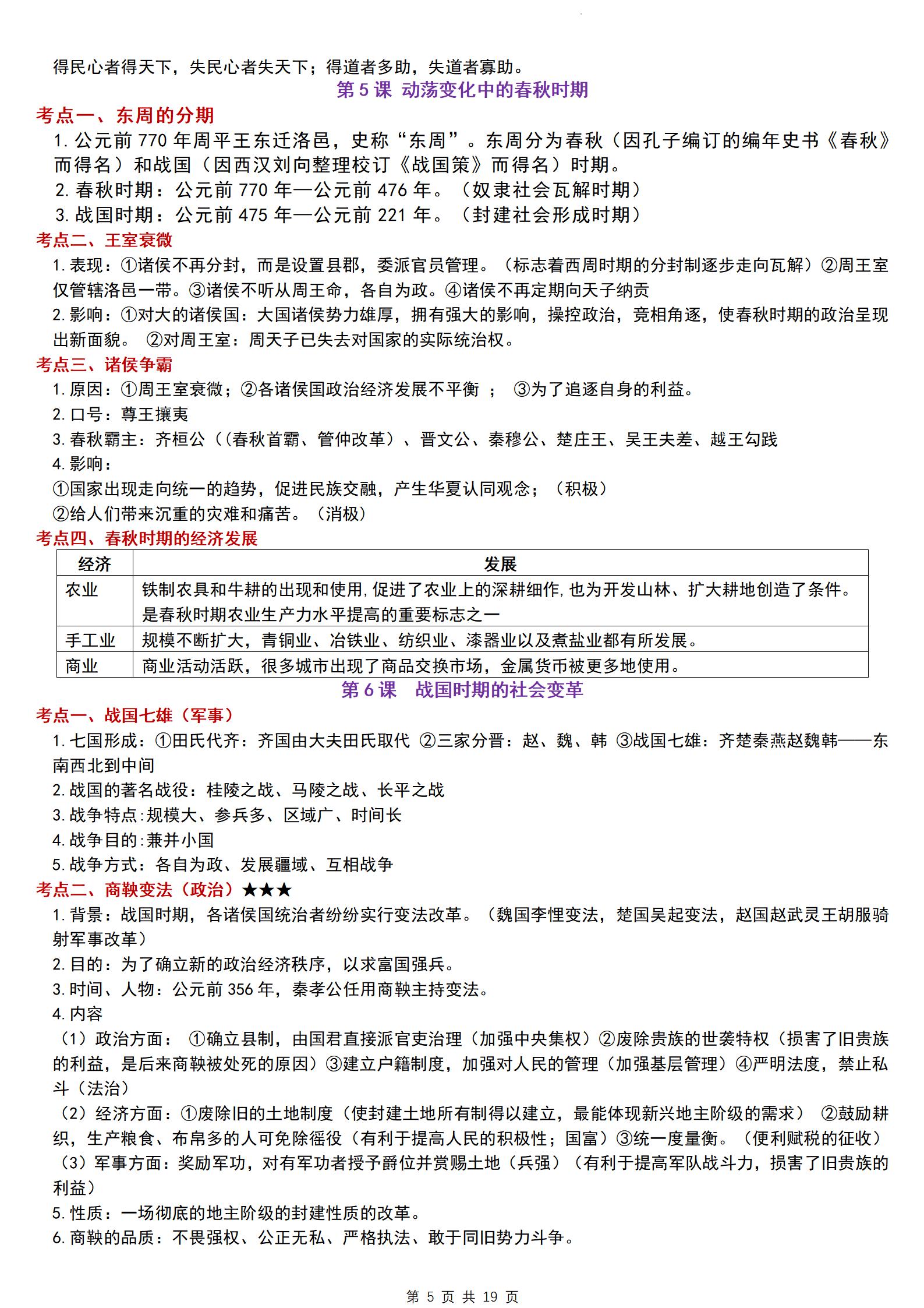 
历史七上重点
  第2张