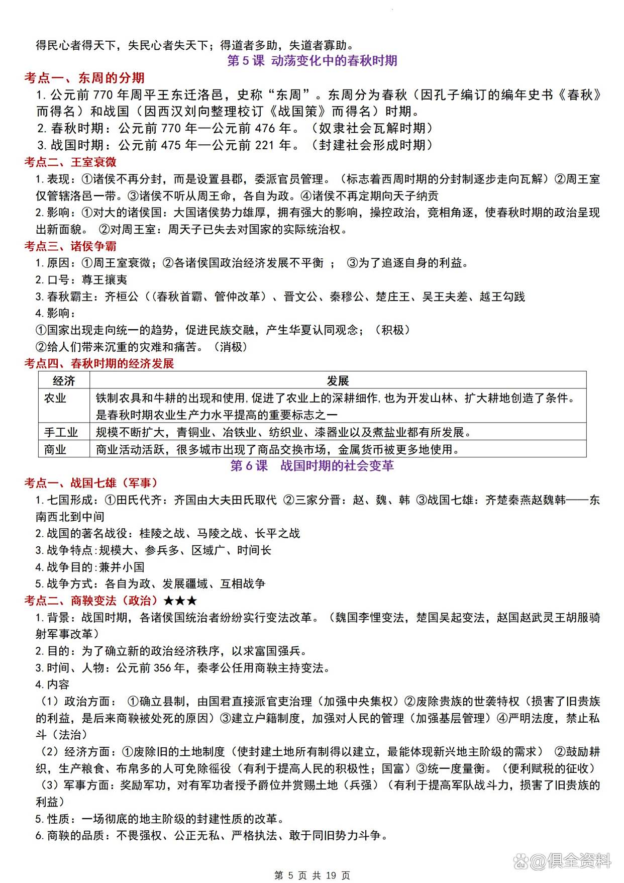 历史七上重点
第2张
历史七上重点
第2张