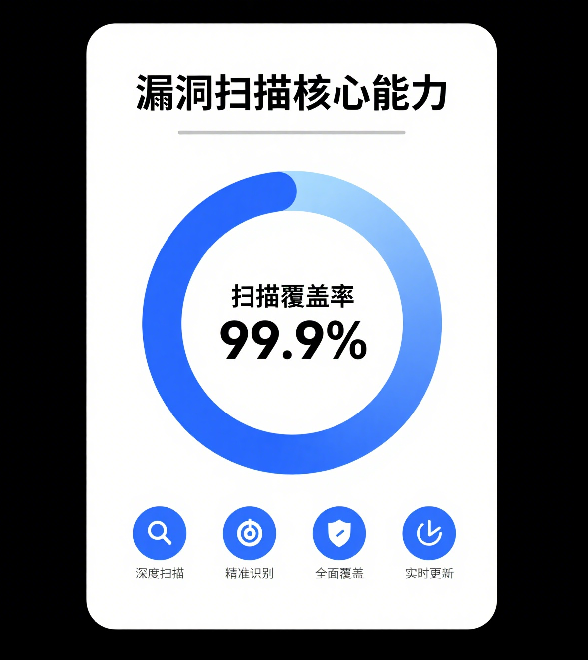 构建数据防护盾：企业信息安全的关键步骤