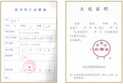 火化需要什么手续?
