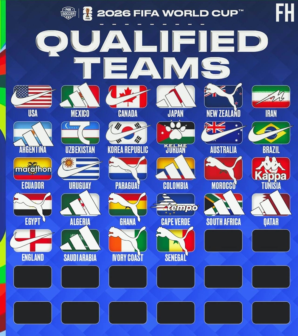 年世界杯 全球赛事 格局重塑相关图片2