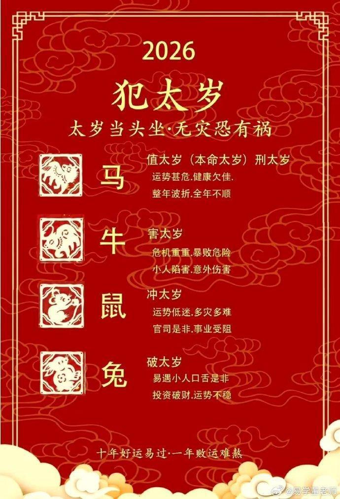 生肖鼠下周运势如何(生肖鼠下个月运势)