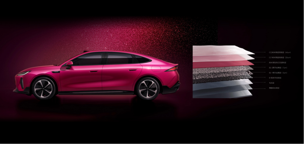 【风云A9 8层流光复合车漆】