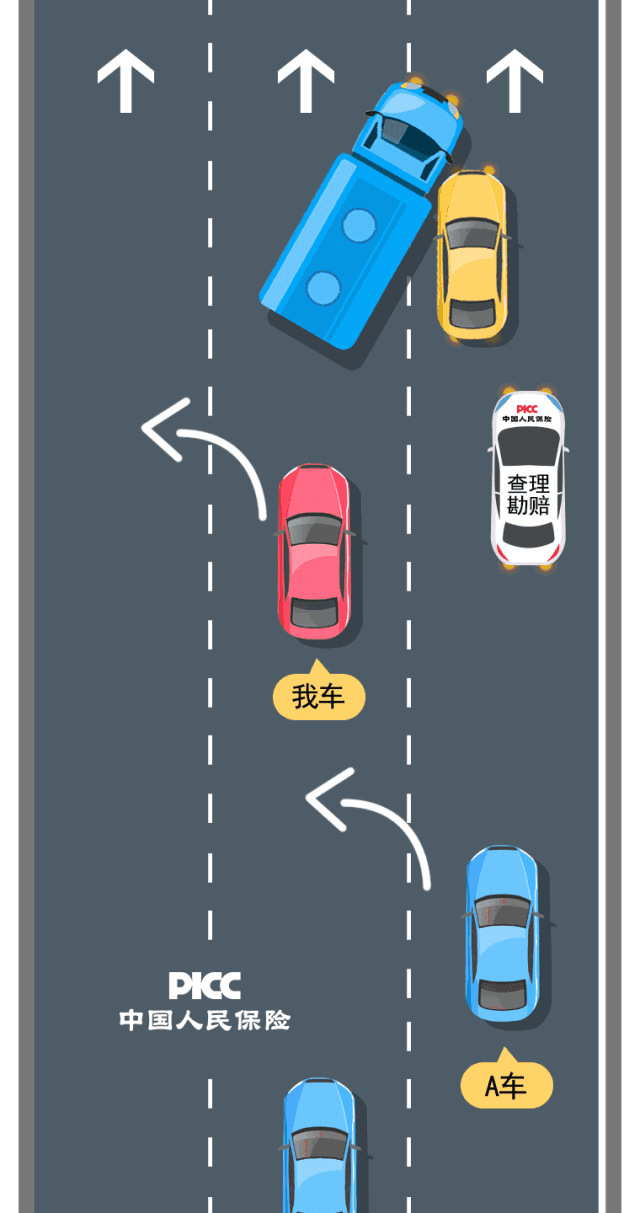 引以为戒！惨烈车祸的根源找到了：刹车单边踩死引发甩尾，忽视“让速不让道”原则，值得每一位车主反思-有驾