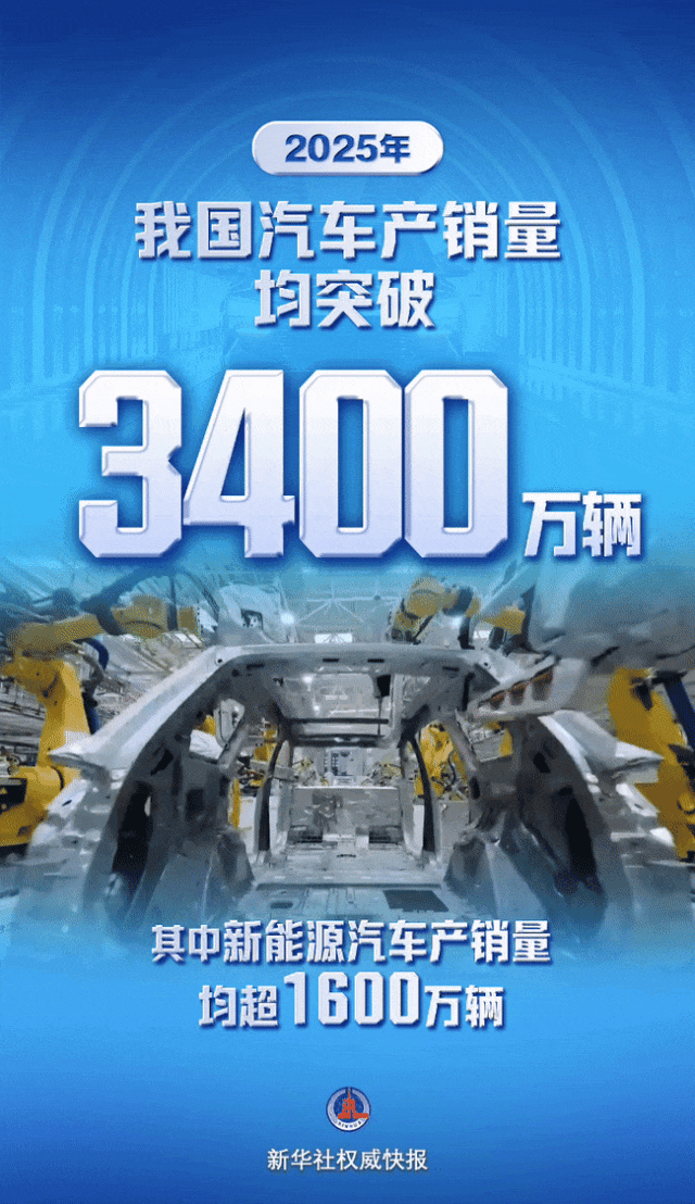 全球销量榜刷新！中国车企 20 余年首超日本，以近 2700 万辆销量拿下全球第一-有驾