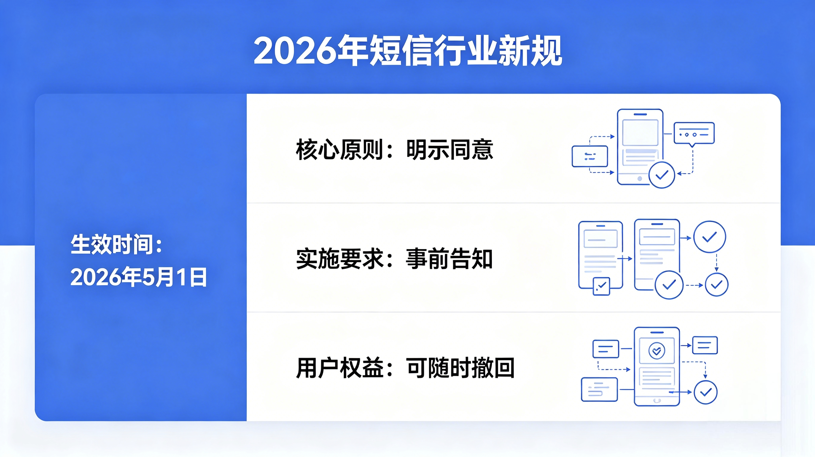 包含短信群发公司上班挣钱吗安全吗可信吗是真的吗的词条 包含短信群发公司上班挣钱吗安全吗可信吗是真的吗的词条