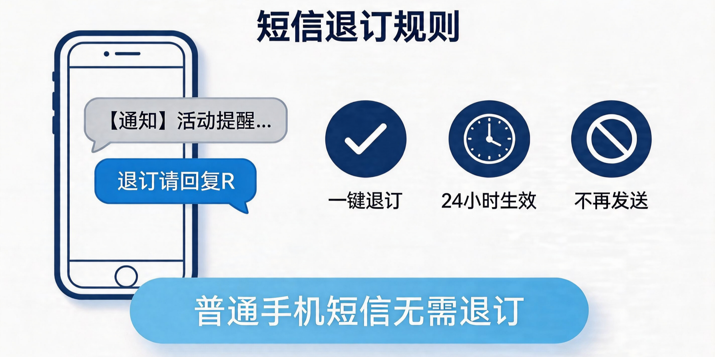 关于企业短信平台功能是什么呢的信息 关于企业短信平台功能是什么呢的信息