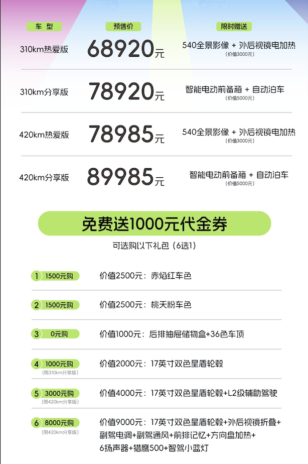奇瑞QQ3价格表