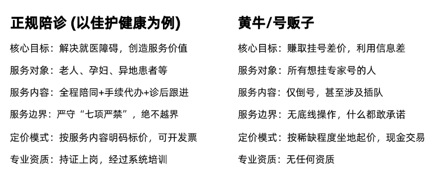 北医六院异地就医陪诊代挂号疫苗接种按时提醒，全程陪同办理的简单介绍