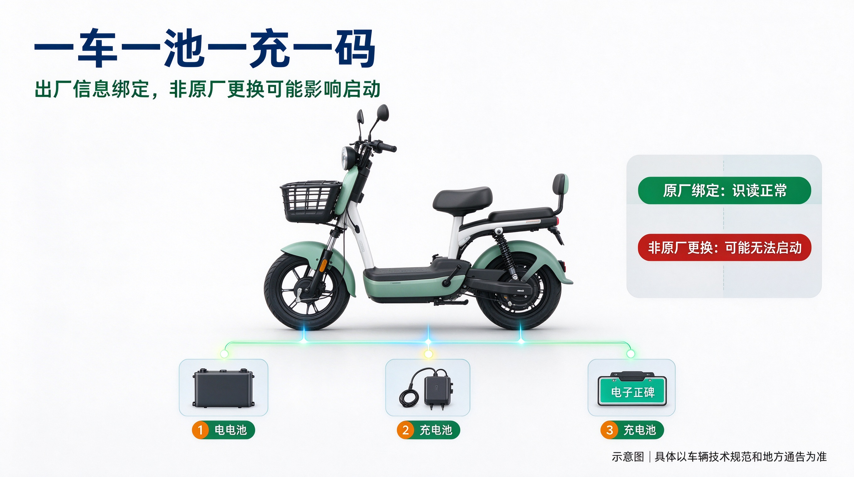 （插图由 AI 生成，仅作示意图参考）