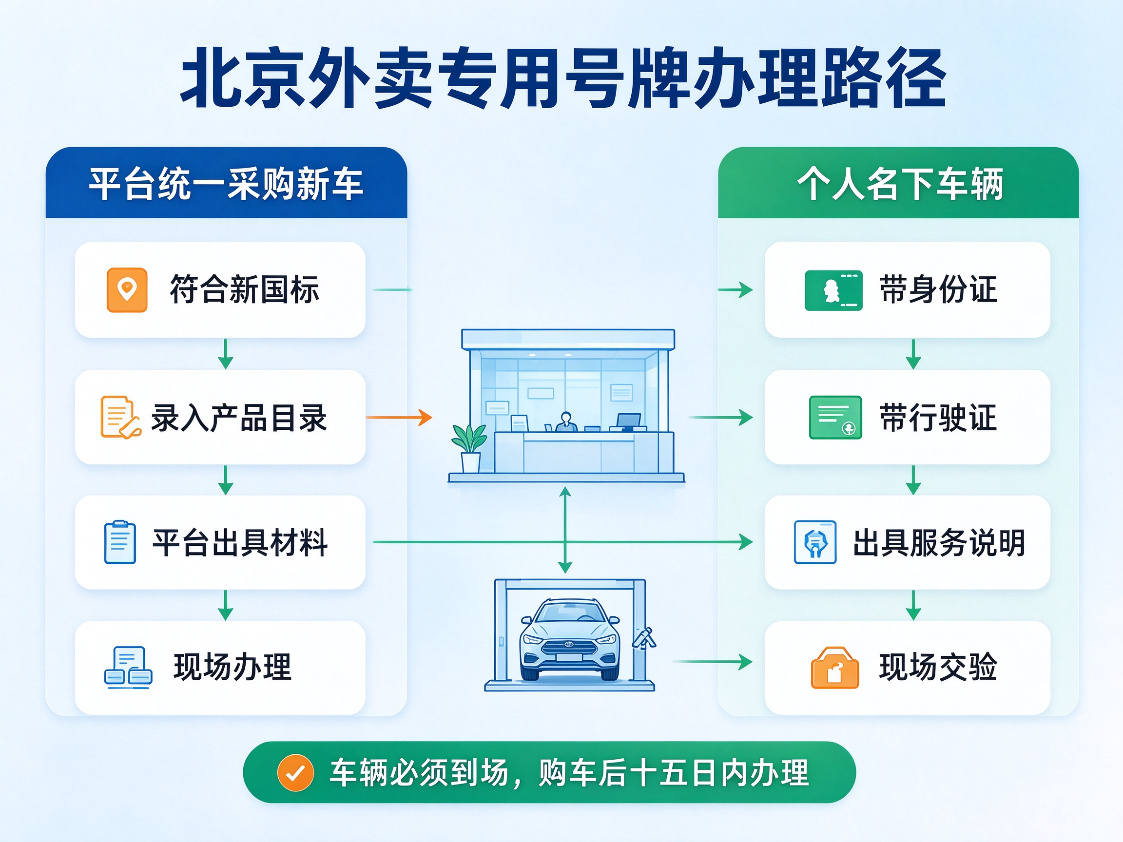 (插图由 AI 生成,仅作示意图参考)