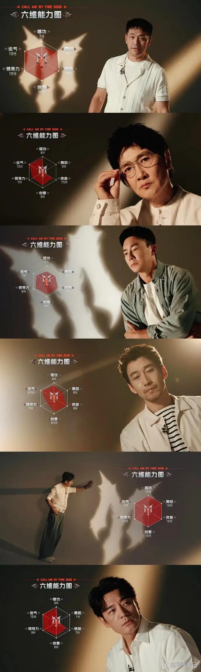 披荆斩棘2026 (音乐真人秀综艺) 邵兵、孙楠+ 4K&HDR+最新一期 免费下载观看