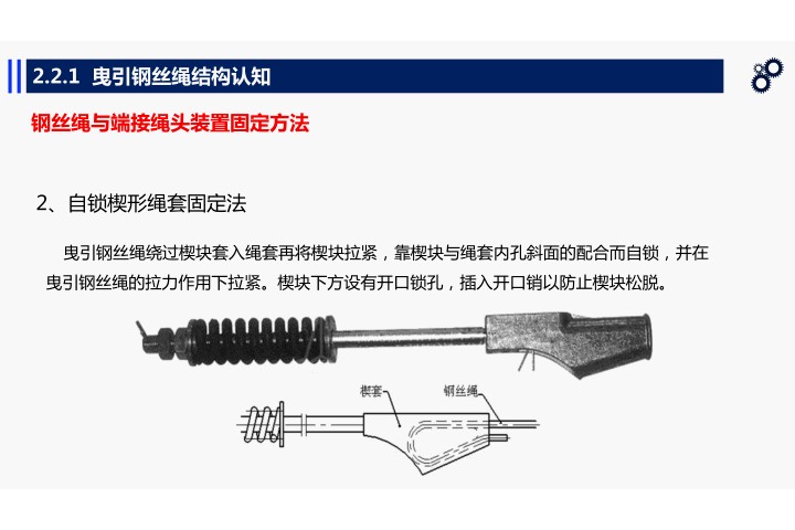 认识电梯曳引钢丝绳