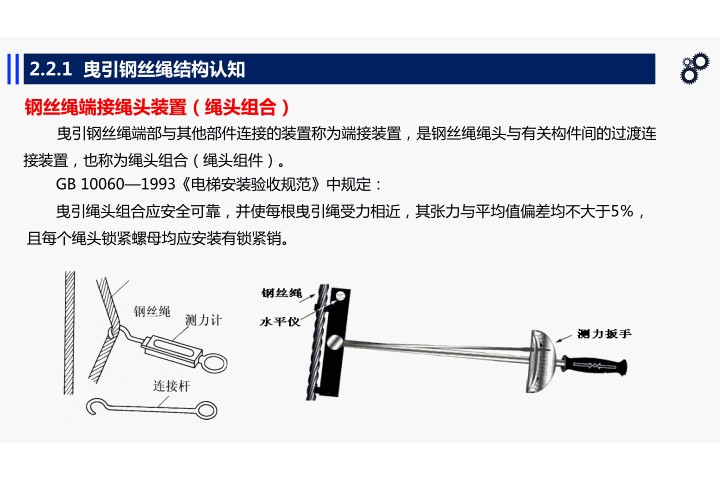 电梯钢丝绳缠绕图解图片