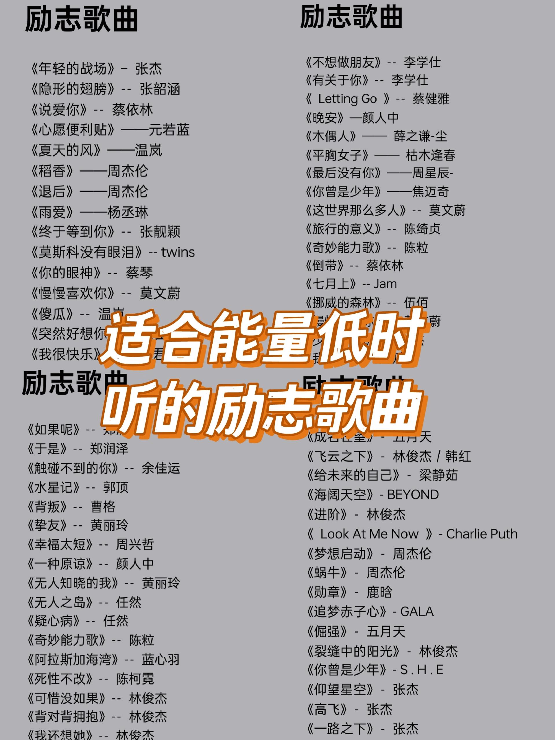 励志的歌曲排行榜前十名有哪些(励志歌曲排行榜100首)