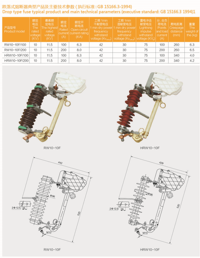 跌落式熔断器型号参数图片