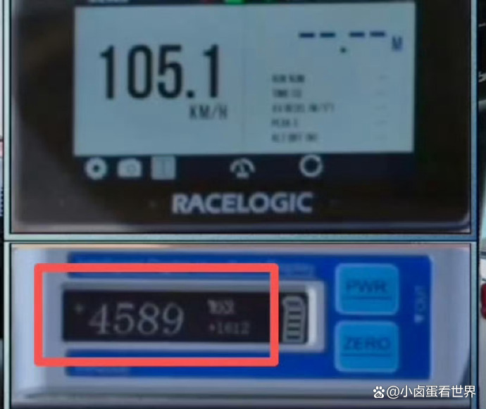 一脚踩出4589牛的测试