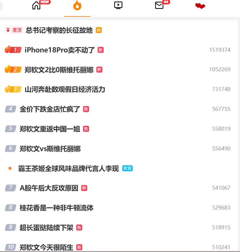 微博热搜没有尊界懂车帝新闻