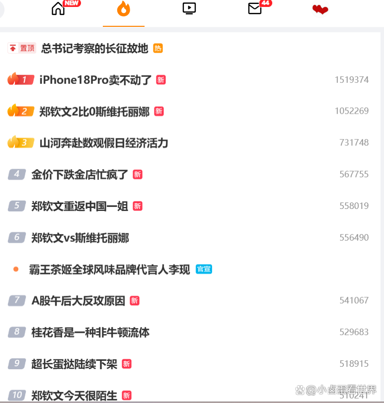 微博热搜没有尊界懂车帝新闻