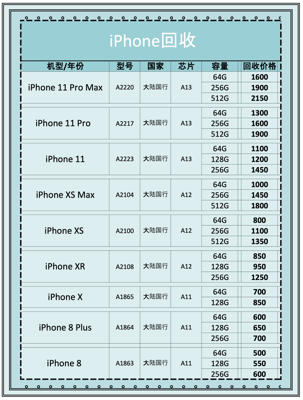 windows价格，windows价格的dns怎么记录用户的查询记录