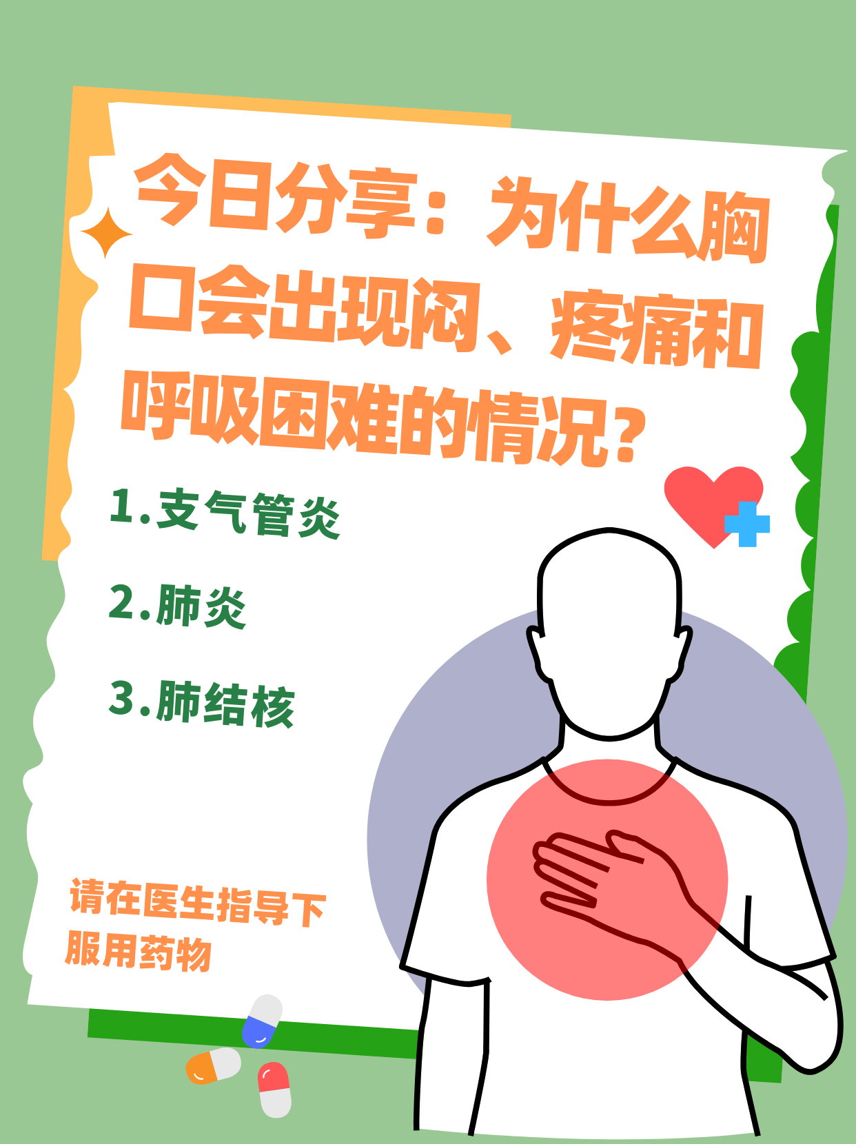 为什么心闷
