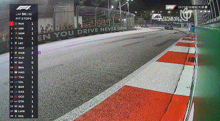 拉塞尔封王新加坡！F1六年六冠军，麦克拉伦锁定双喜，维斯塔潘险守亚军-有驾
