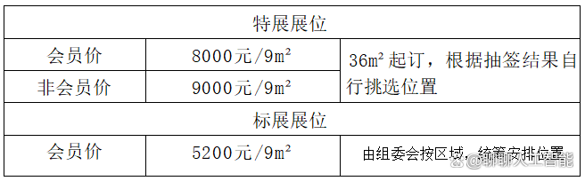 第85届中国教育装备展常见问题答疑插图3 第85届中国教育装备展常见问题答疑插图3