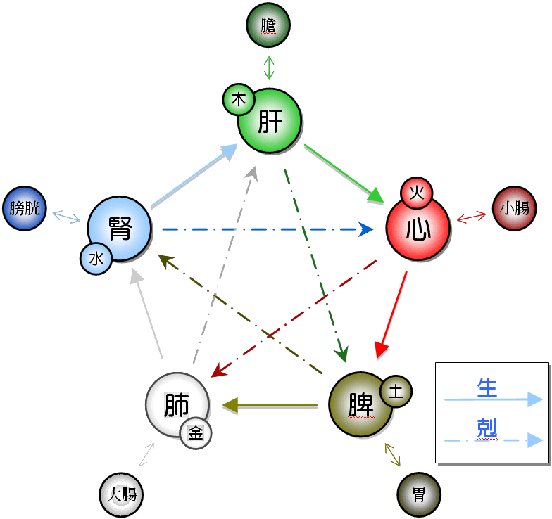 道教图片