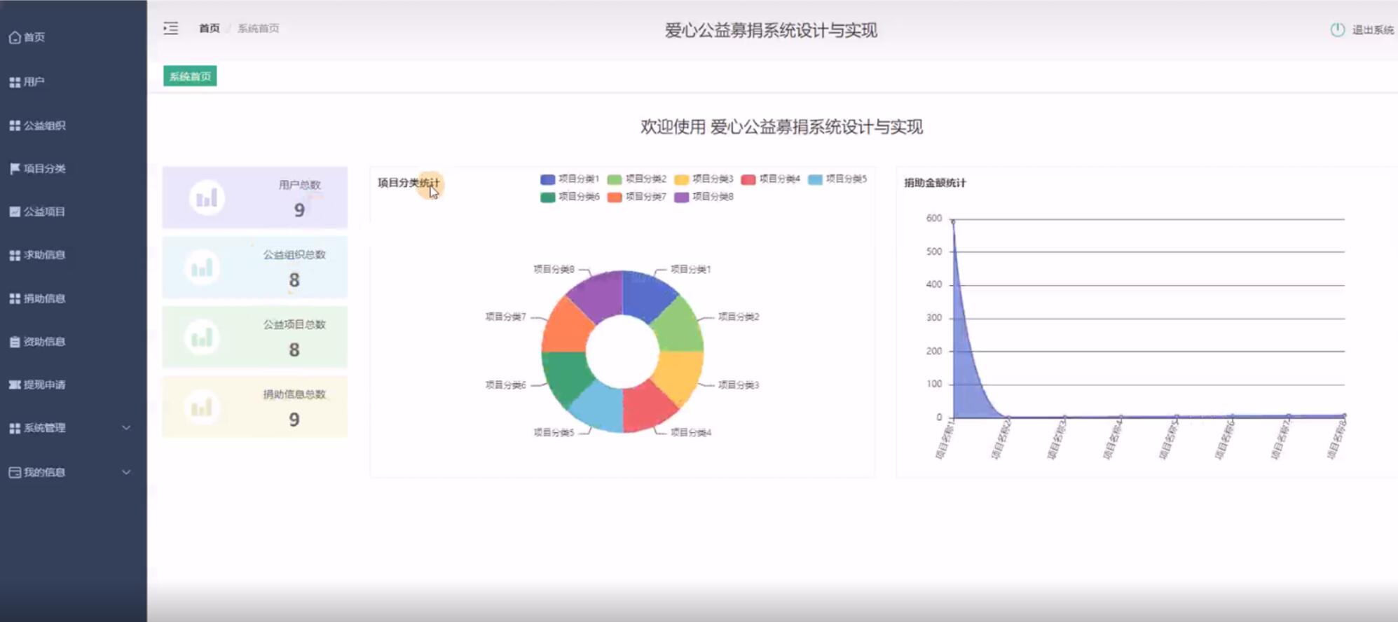 爱心公益募捐系统设计与实现-计算机毕业设计源码 lw文档