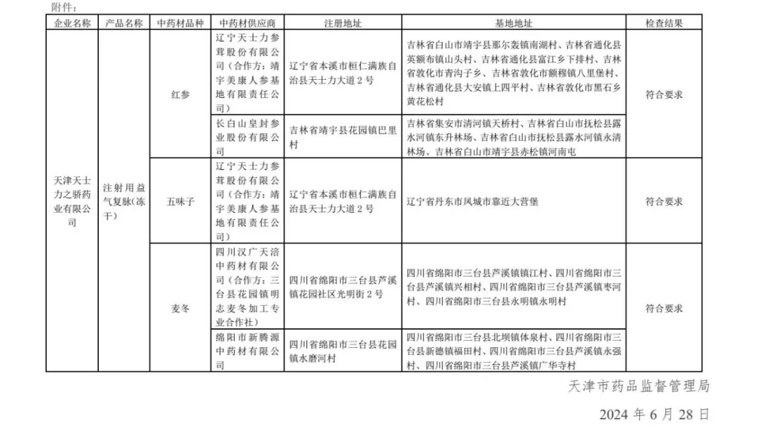 注射用益气复脉说明书图片