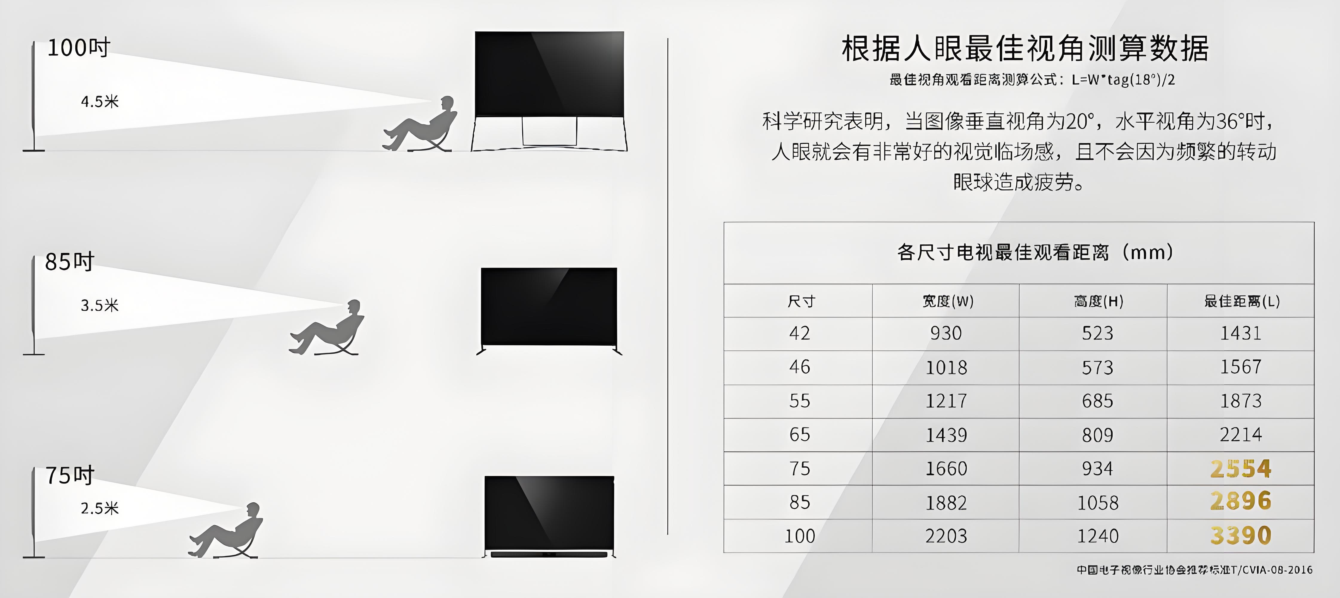 55寸电视长宽图片