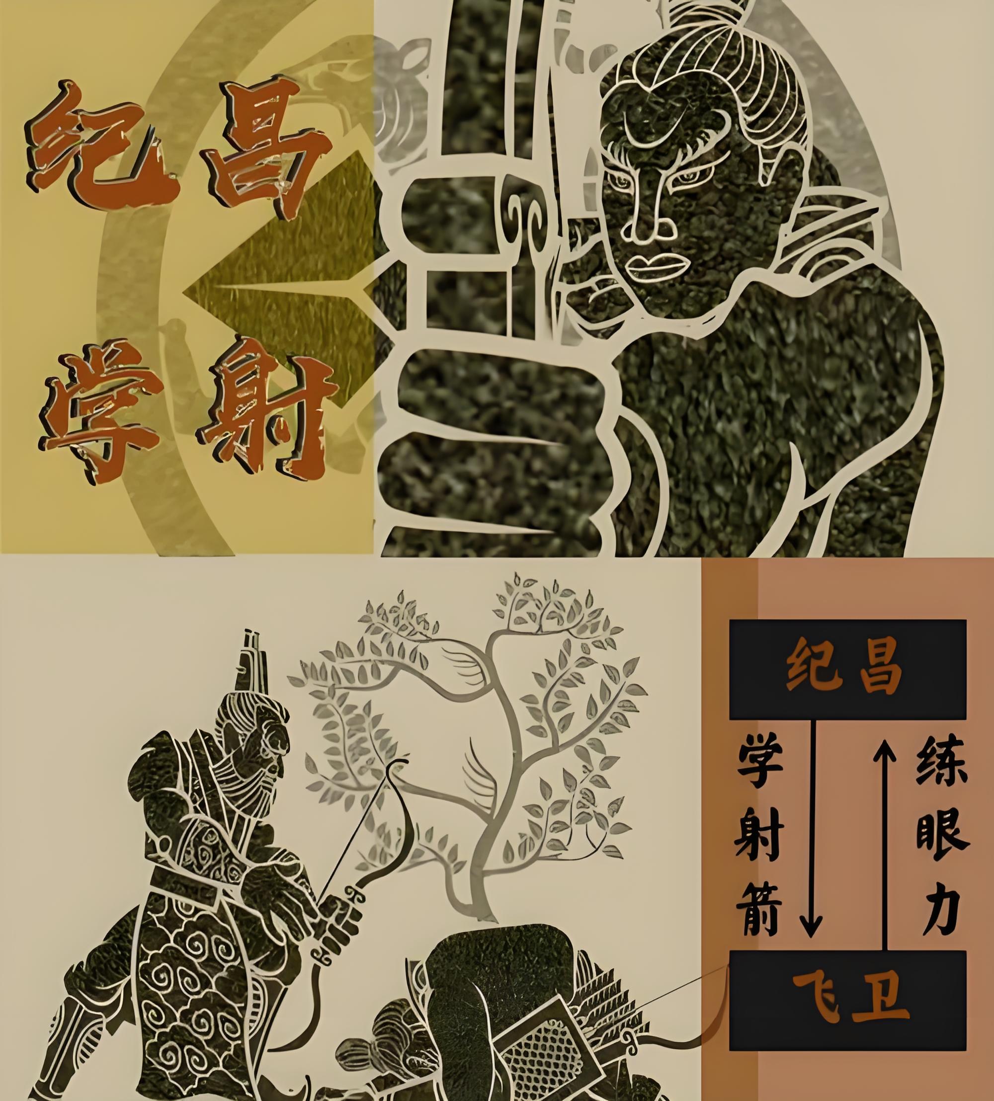 这故事我小时候就听过最近查资料才发现它出自《列子·汤问》妥妥