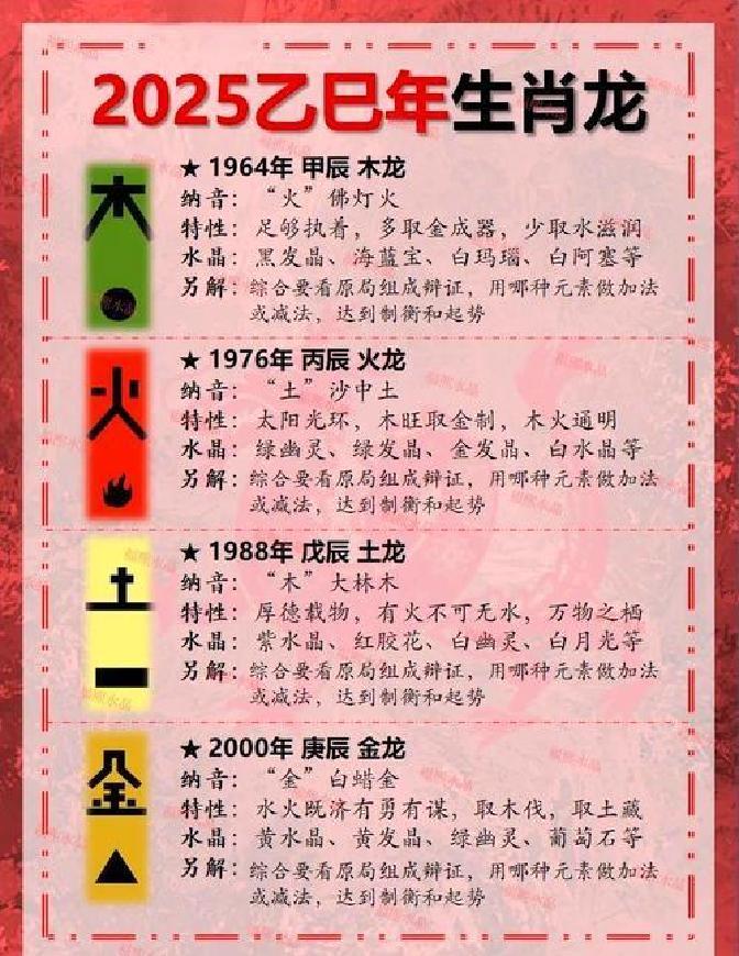 金龙人2025年生肖运势(金龙2021年运势)