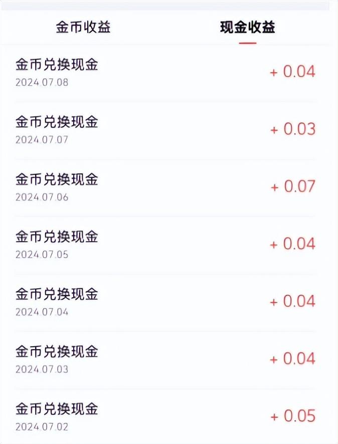 刷视频挣钱一天300元(刷视频挣钱一天300元攻略)