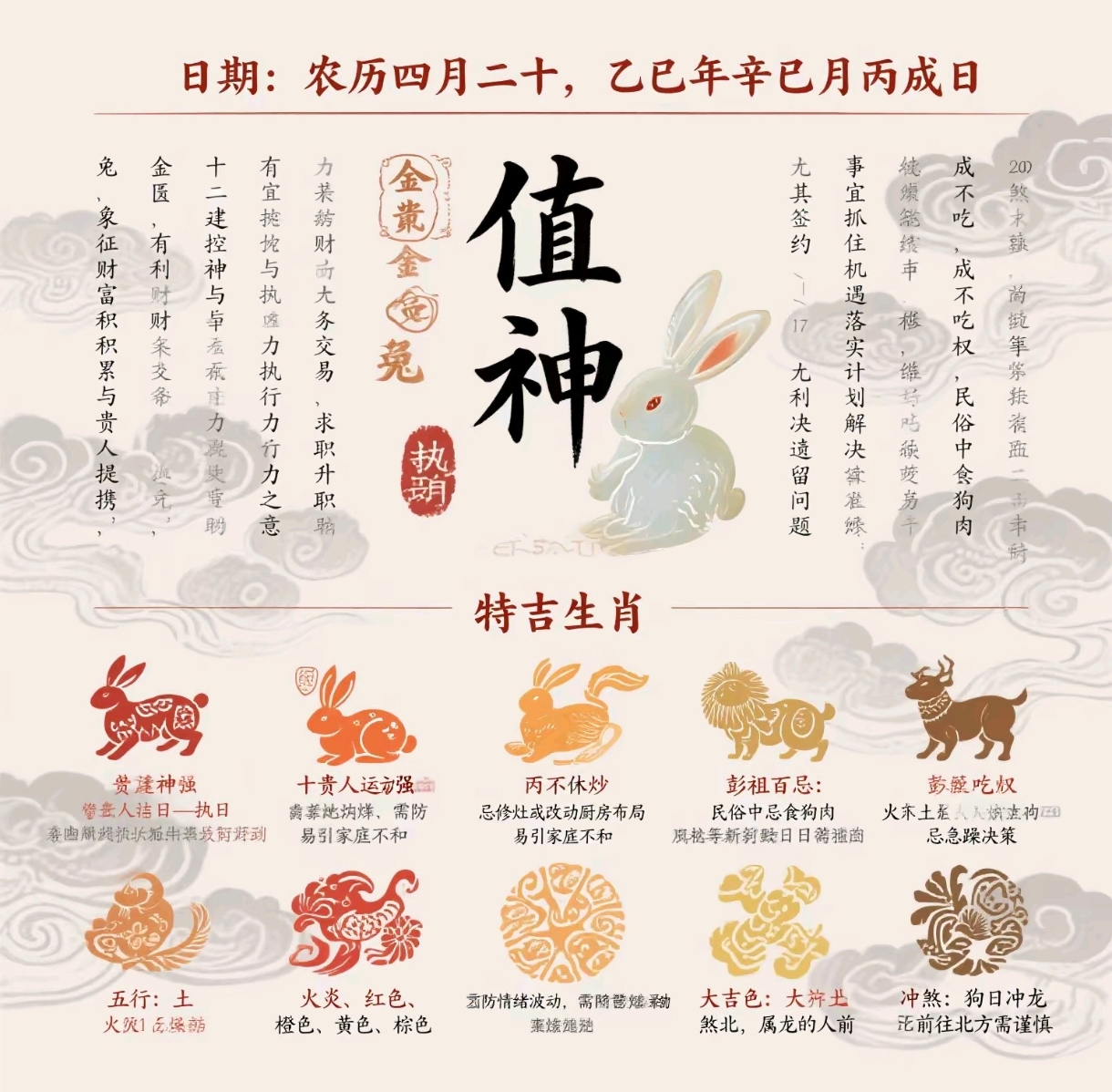 今日生肖运势5月5日(今日运势5月30日)