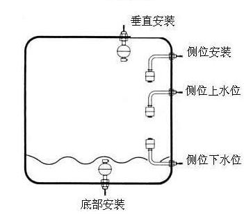 水位感应器3根接线图图片