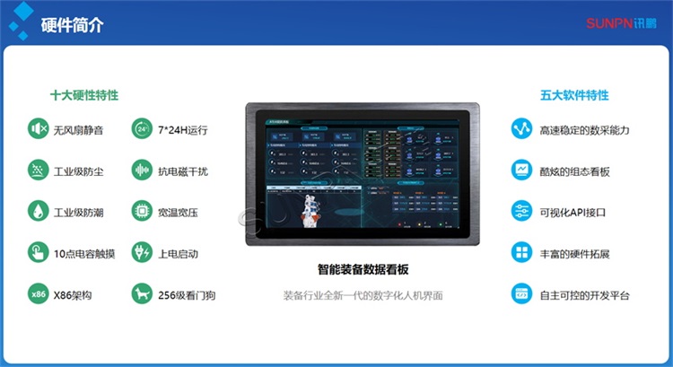 设备数据看板让自动化车间生产状态秒级掌控