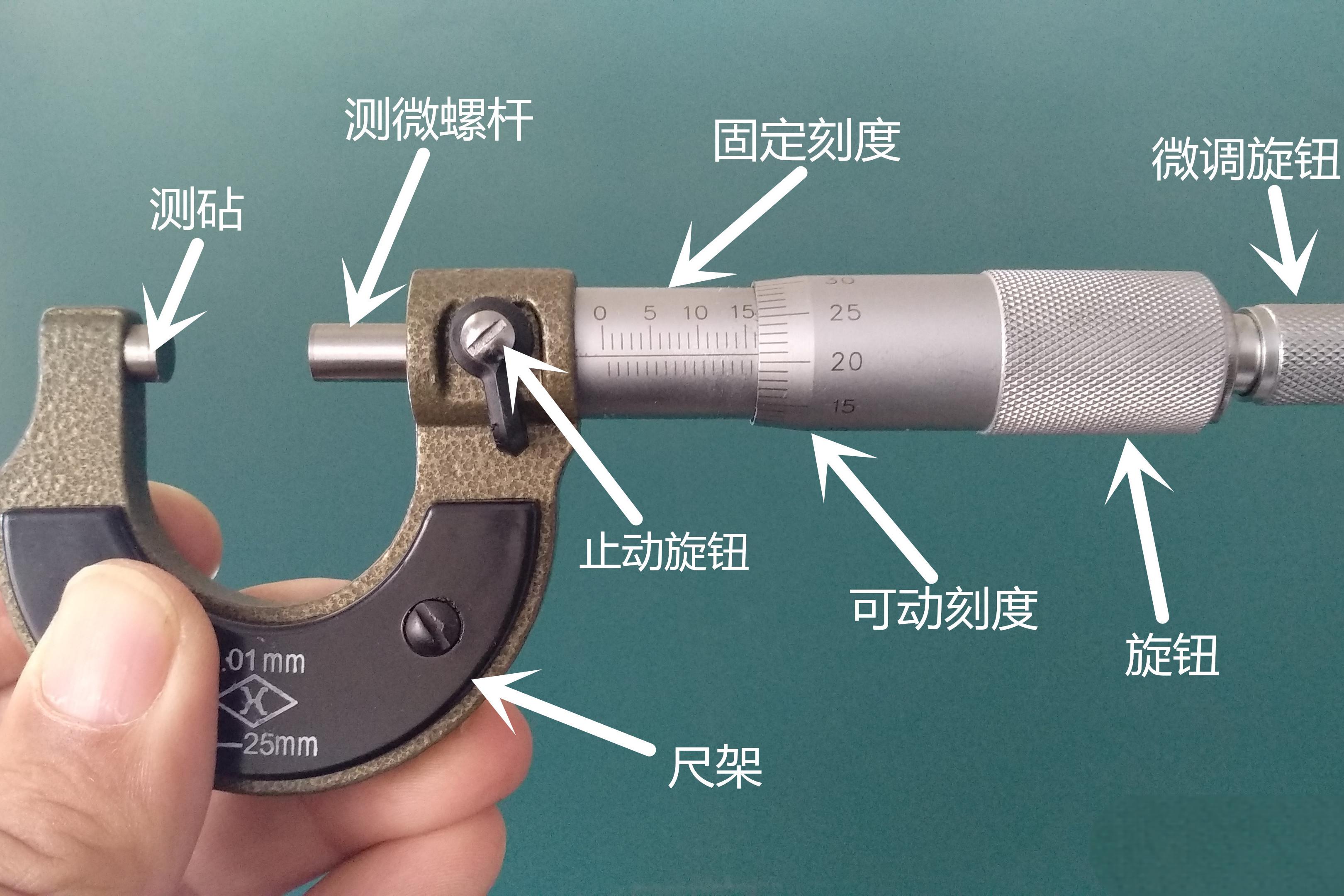 螺旋测微计如何读数