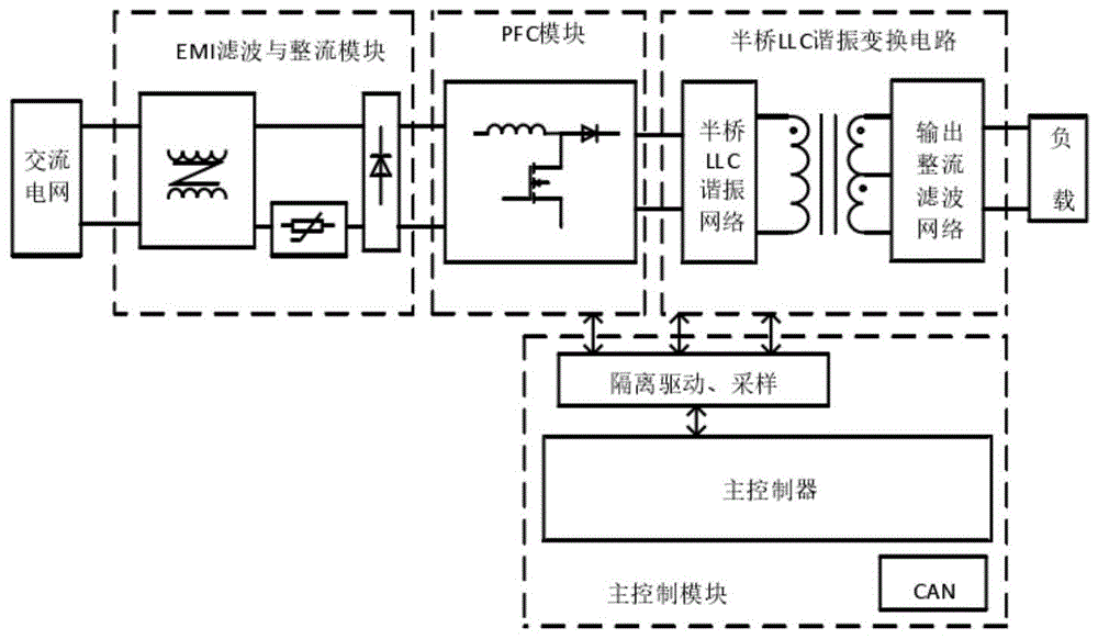 充电机原理图讲解图片