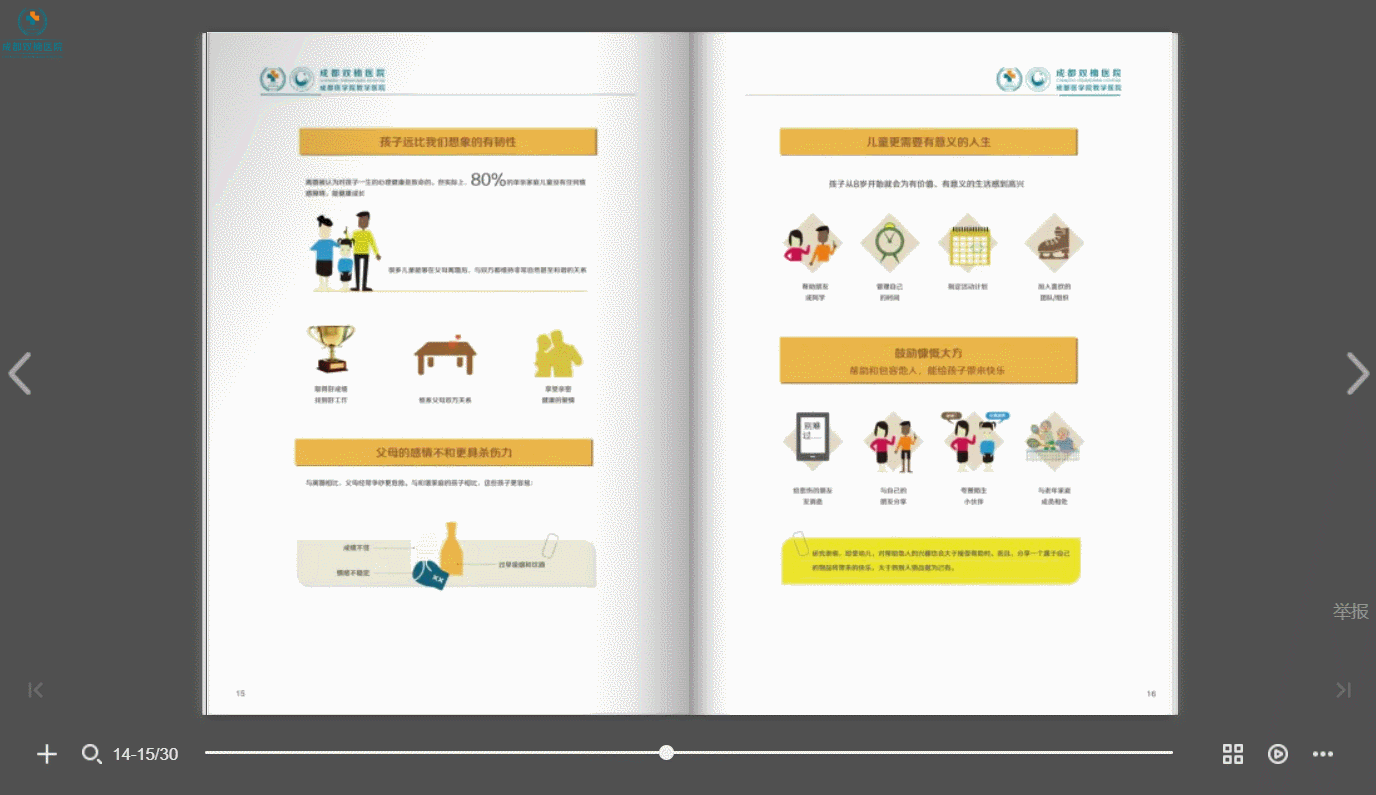 电子产品画册模板哪里最全?当然是这个工具里啦!