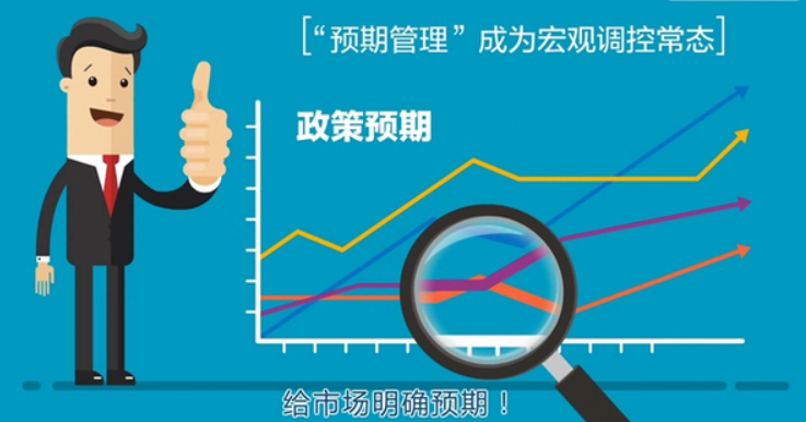 理性预期 baijiahao.baidu.com