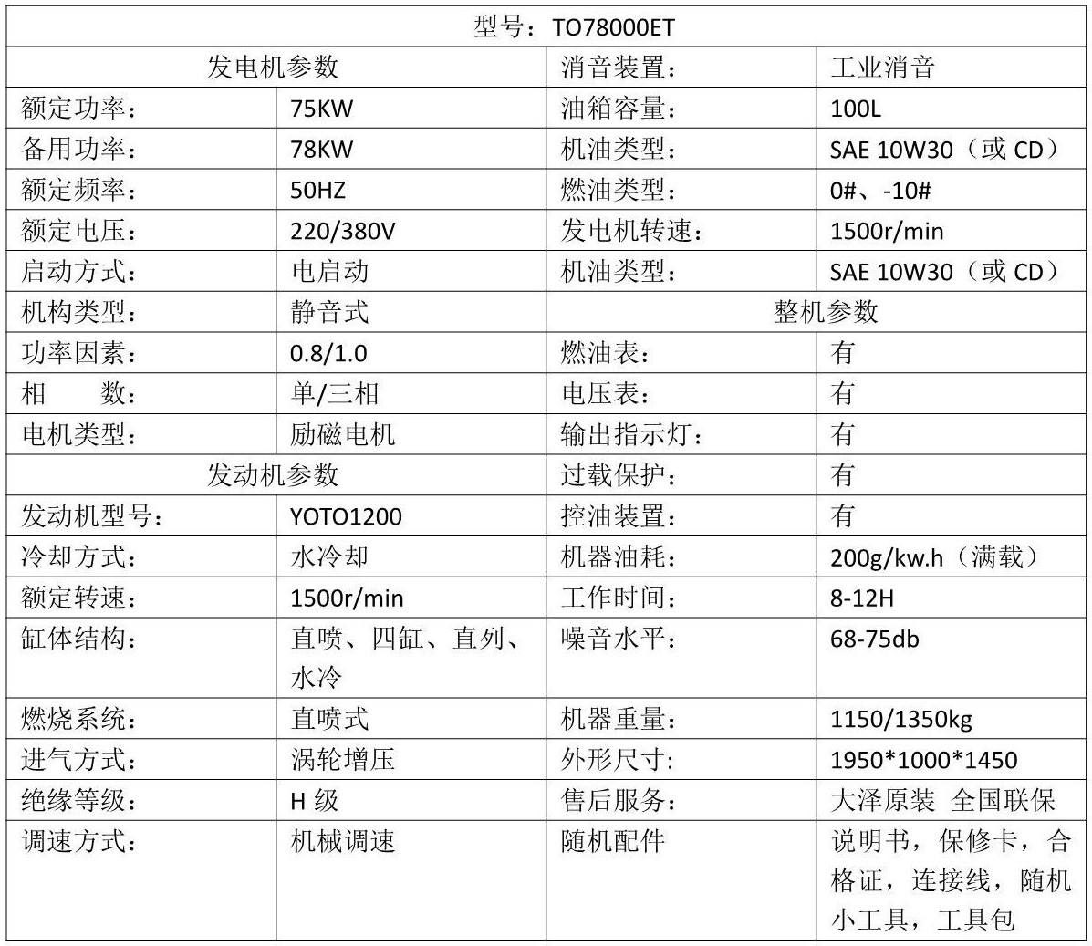 东风雷诺450发动机参数图片