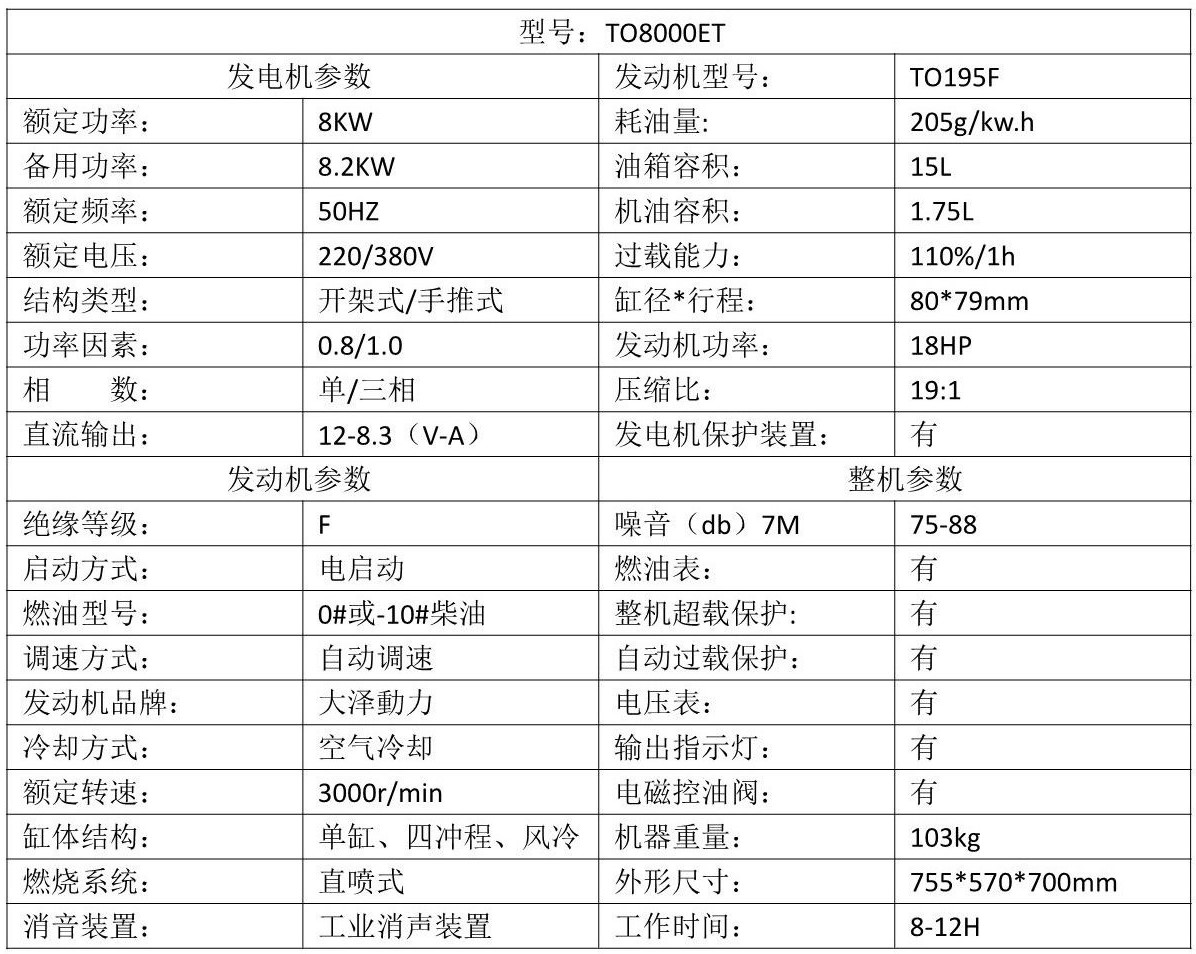 峨眉180柴油机参数图片