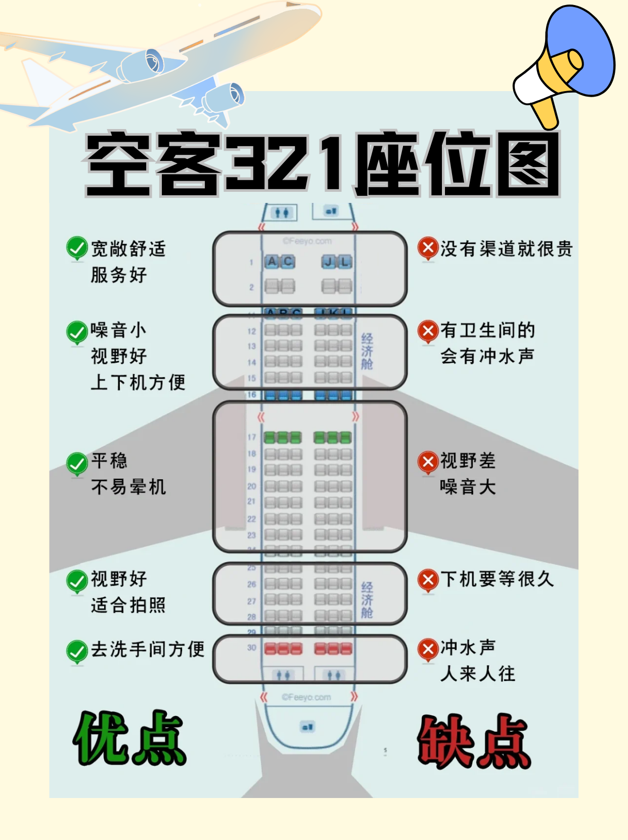 空客321你敢坐么图片