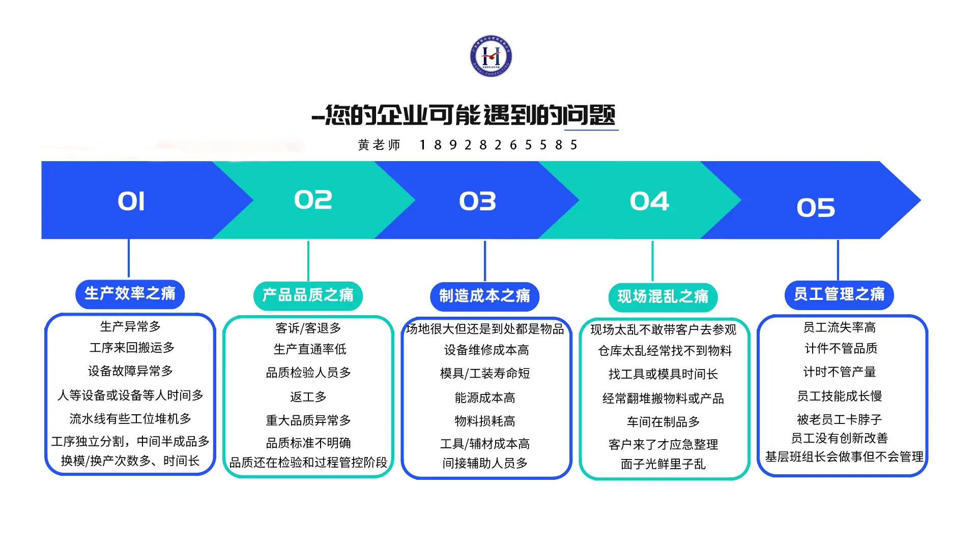贵阳市管理咨询服务公司排名前茅