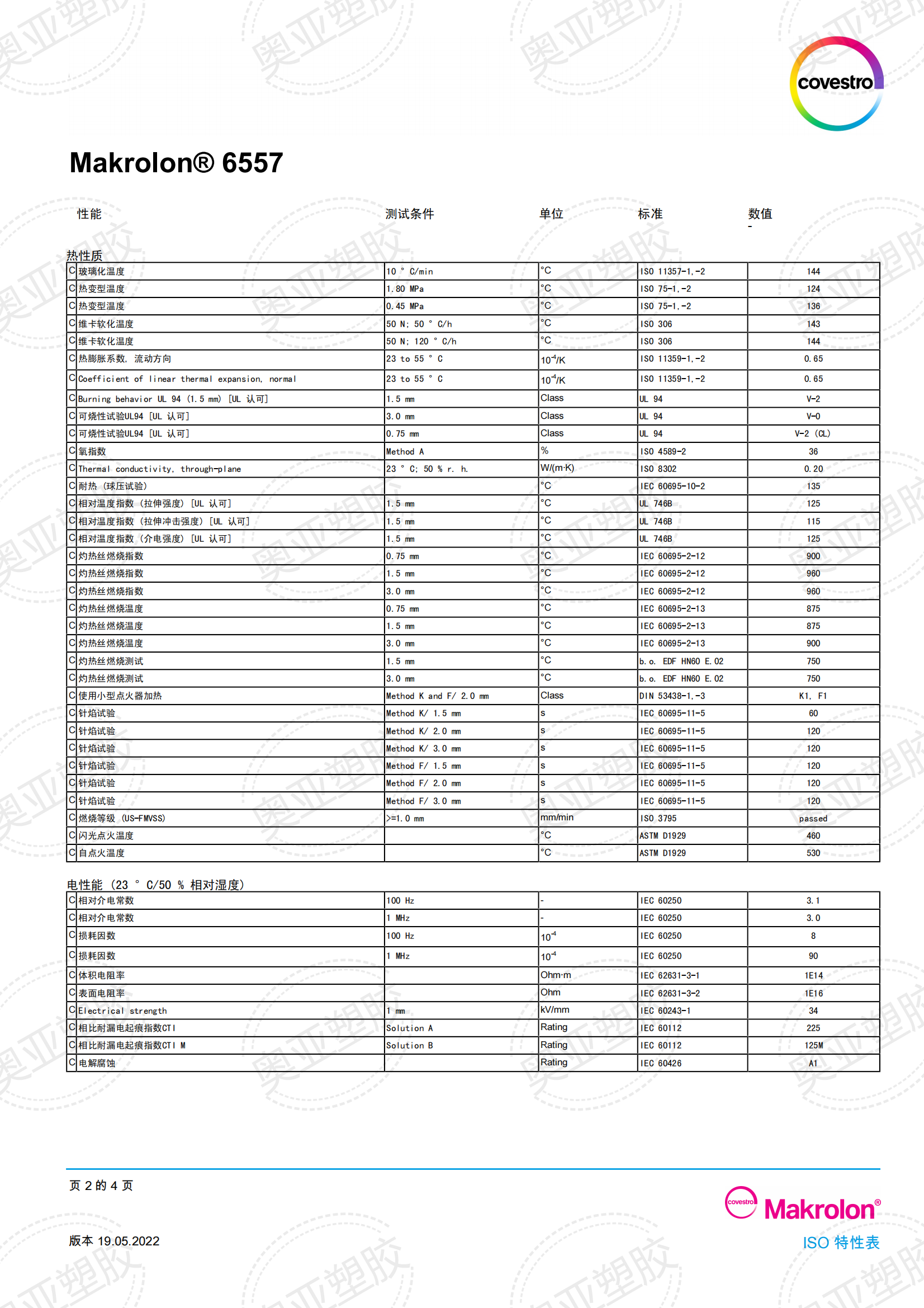 pc上海科思创(拜耳)6557代理商