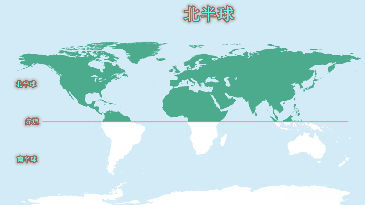 南北半球的划分简图图片