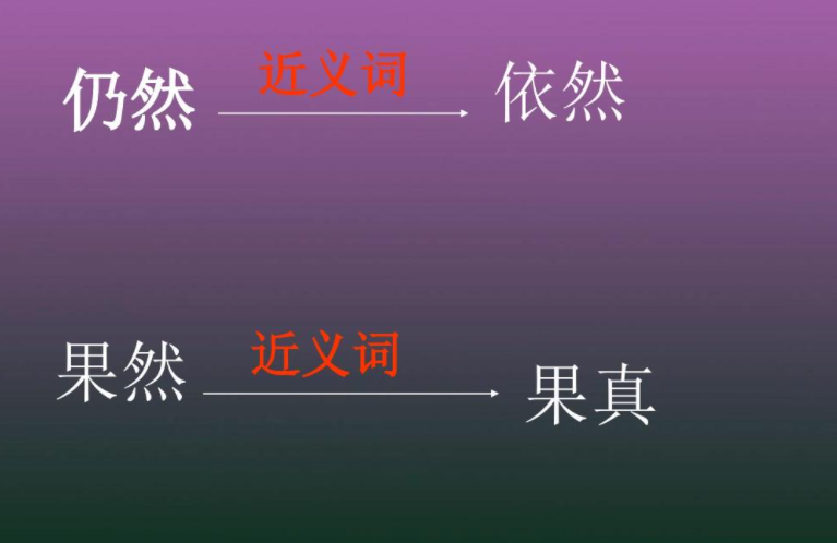 果然的近义词是什么词