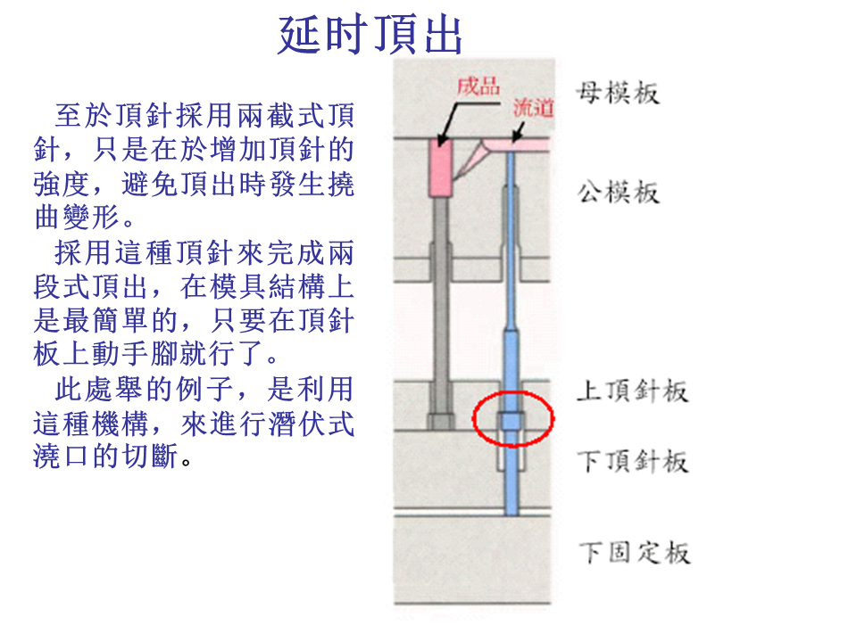—二次顶出机构,你有见过这么牛逼的设计吗?