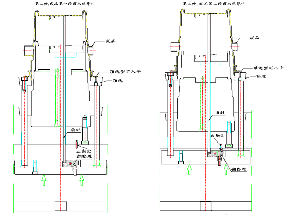 —二次顶出机构,你有见过这么牛逼的设计吗?
